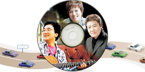 Highway Music More Popular Than Ever