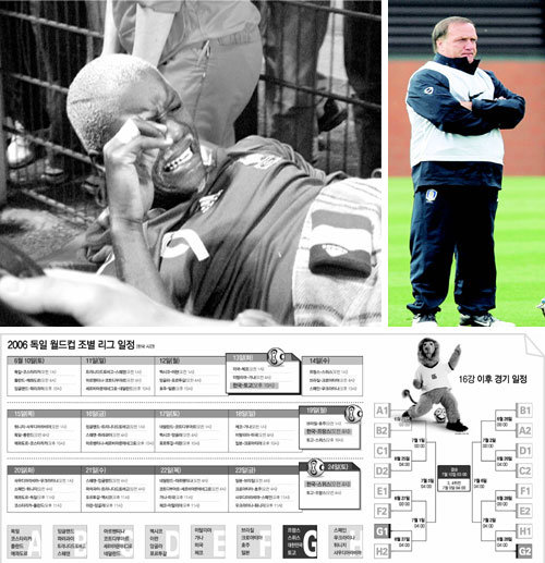 The Wait Is Over: Let the Cup Begin