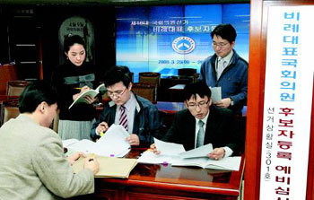 Preliminary Screening of Proportional Candidates