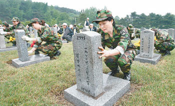Women Reserve Forces