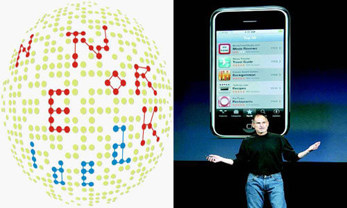 Richard Ogles Smart World