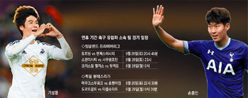 Korean soccer players in Europe to play during Chuseok holiday