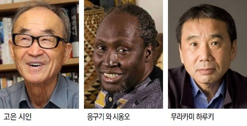 고은 시인, 노벨문학상 후보순위 공동 6위 올라