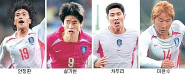 \"월드컵 발판 빅리그 도약\"