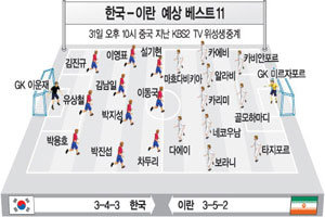 또 만난 이란 또 울려 주마