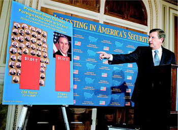 부시정부 5년간 외채 저만큼 늘었어요