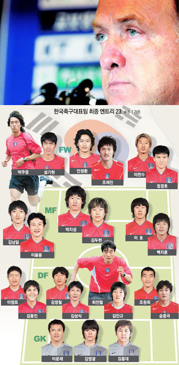 독일 가서 웃자