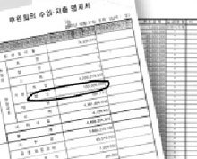 민주당 서울·인천·경기지부  법인후원금 71억6500만원 증발 내막