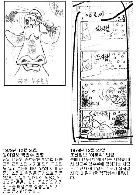1980년 계엄하 언론검열에 삭제된 시사만화·만평 50선