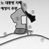 노무현 대통령 ‘봉하 저택’ 현장 철저검증
