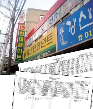 봉하마을 ‘노무현 타운’ 불법·특혜 입방아