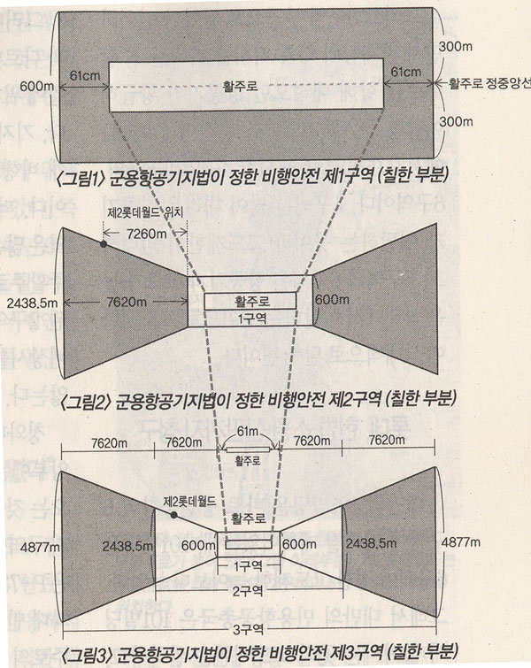 이정훈 국방 전문기자의 잠실 제2롯데월드 심층진단