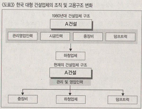 ‘재야 고수’ 김광수경제연구소의  한국 경제위기 구조 진단