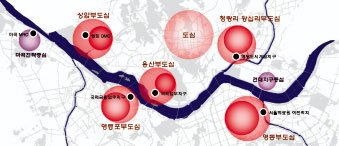 한강, 서울의 중심축이 되다