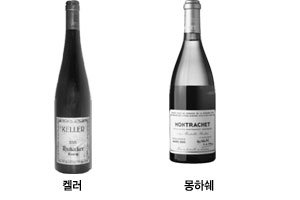 드라이 화이트 와인 몽하쉐 vs 켈러