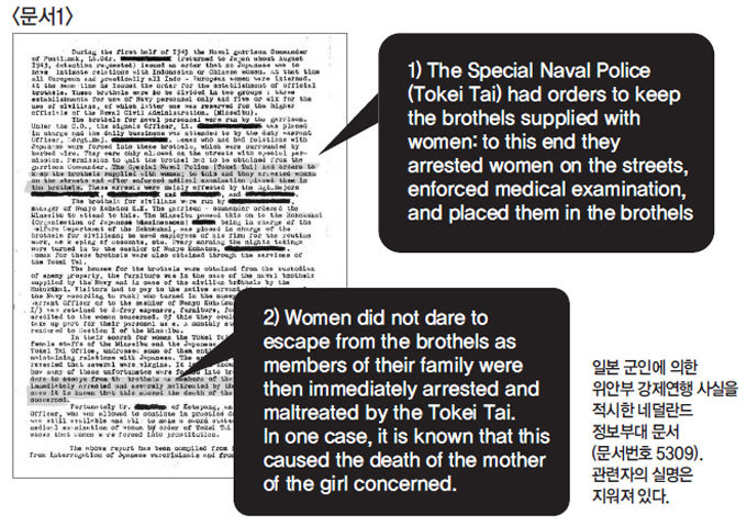“일본군은 거리에서 마구잡이로 여성을 체포해 위안소에 넣었다”