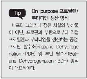 중동 원유 의존 벗어나고 북미 건설·기자재 사업 노려라