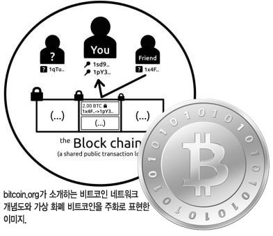 다시 찾아온 골드러시? 미운 통화당국 골려주기?