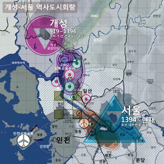 “남북공동도시, 동서관통운하로 ‘국제 블루오션’ 만든다”