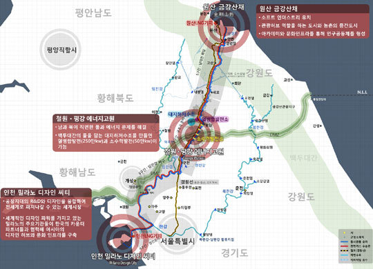 “남북공동도시, 동서관통운하로 ‘국제 블루오션’ 만든다”
