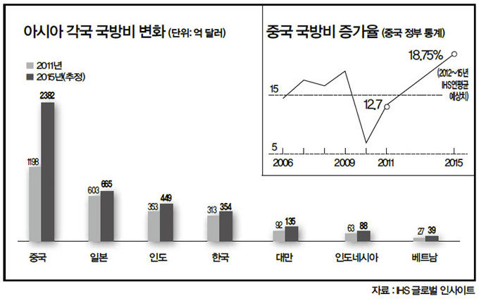 호랑이 못 돼도 범 콧등 물어뜯는 오소리는 돼야