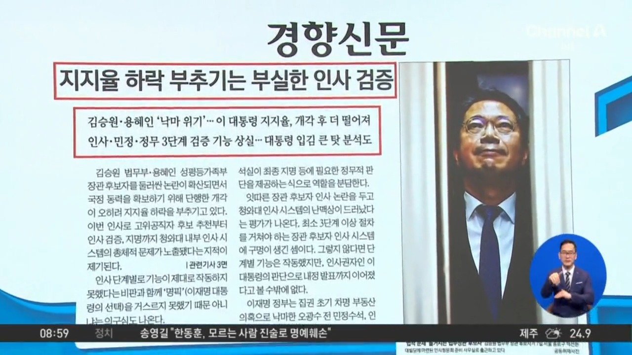 김진의 돌직구쇼 - 9월 8일 신문브리핑