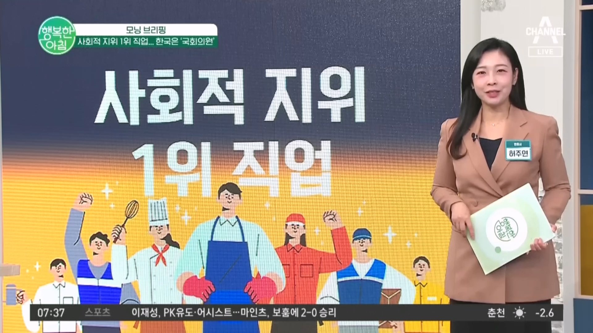 사회적 지위 1위 직업, 한국은 '국회의원' #직업 | 보다