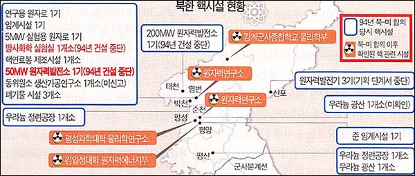 긴장 고조… 제2의 北核위기 오나