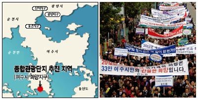 통일그룹 선견지명(?) ‘여수 대박’