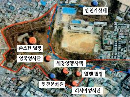 개항도시 인천, 옛 모습 탈환 대작전
