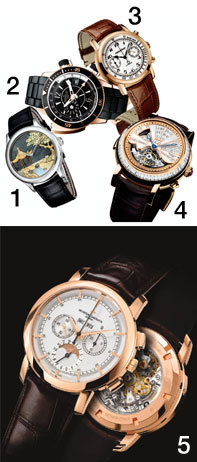 New luxury Watch Show