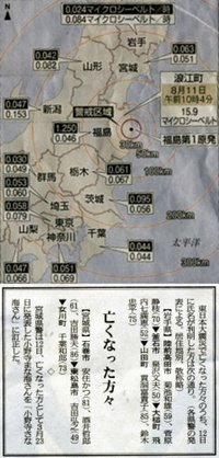 일본 ‘그래도 원자력’ 하는 이유