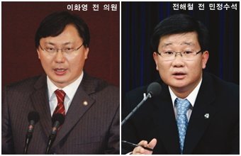 “김동진 현대차 부회장, 전해철(盧 민정수석) 만나 선처 부탁”