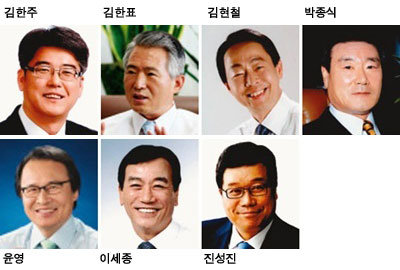 ‘낙동강벨트’ 민심 출렁 누구도 장담 못 한다