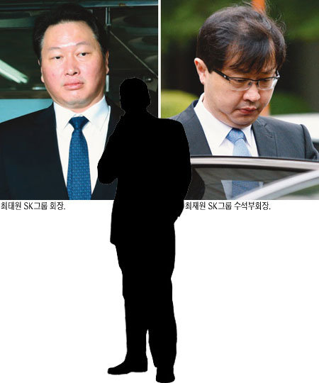 SK 형제 뒤통수친 김원홍의 비밀