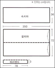 내 아이를 위한 로맨틱 소품 D.I.Y