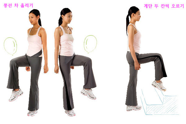 4단계 운동으로 날씬해진 김지선