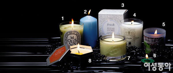 Light up the Aroma Candle