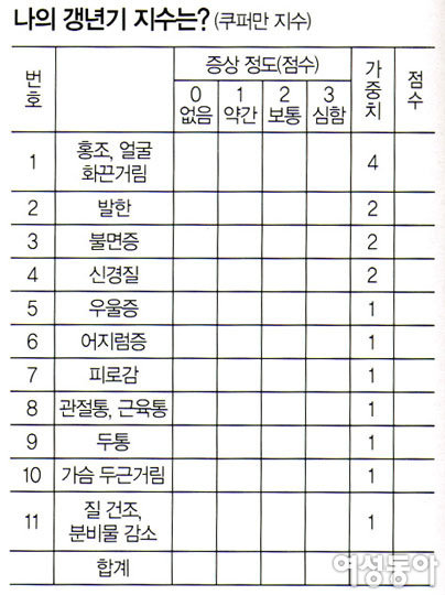 CJ 에버퀸