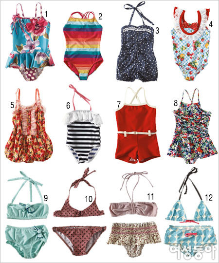 Summer Swimsuit Catalogue