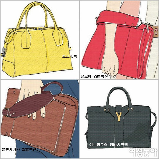 New ‘It’ Bag