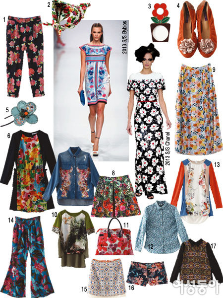 2013 봄 패션을 말하는 10가지 키워드
