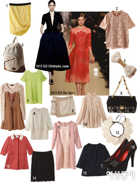 2013 봄 패션을 말하는 10가지 키워드