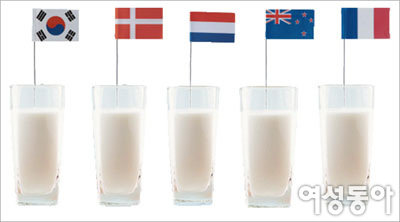 세계 1위 덴마크 우유에 뒤지지 않는 우리 흰 우유