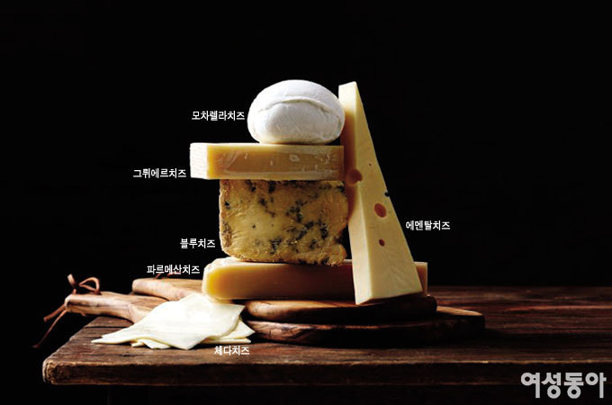 Cheese Variation