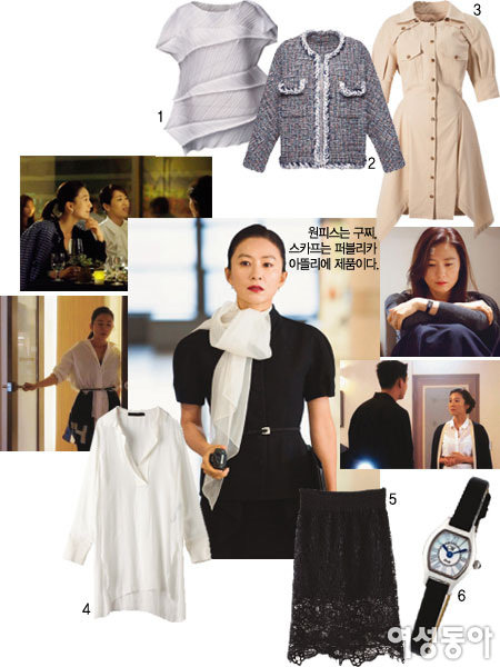 style hommage to kimheeae