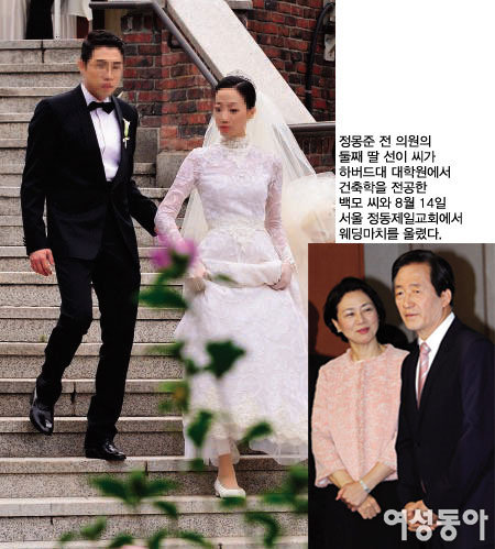 정몽준 전 의원 둘째 딸 아주 특별했던 결혼식