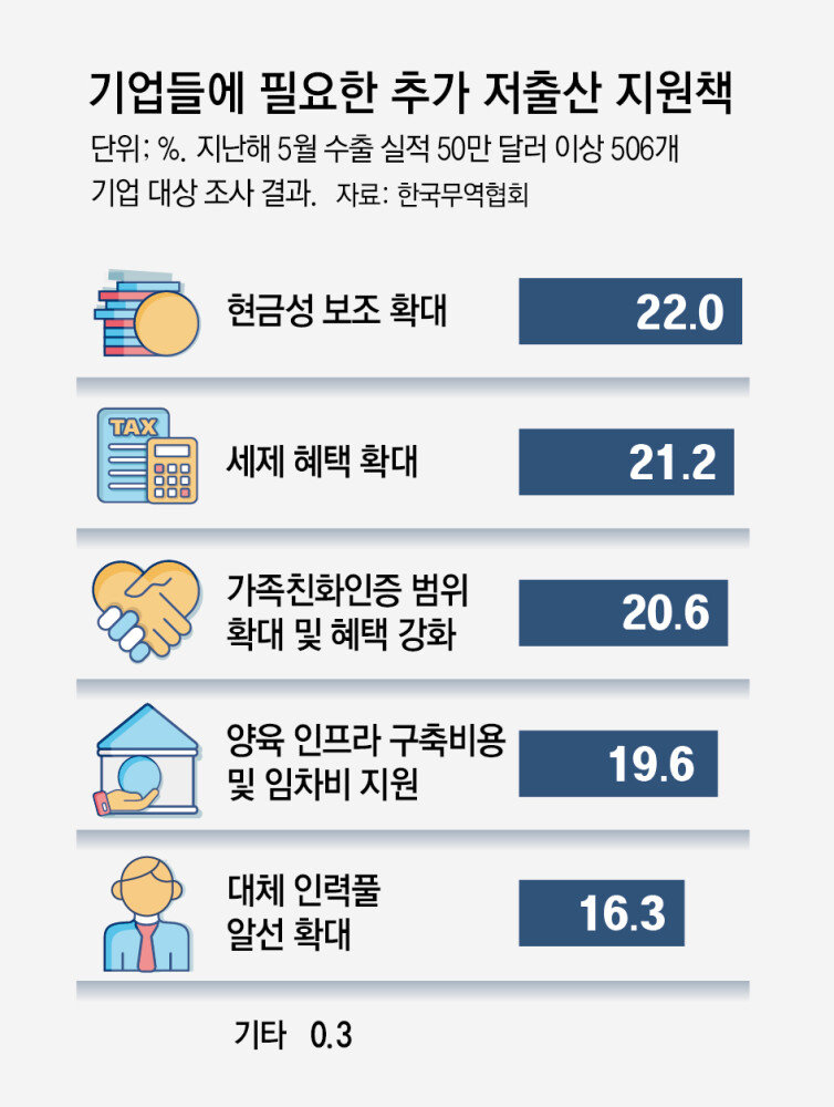 유연근무 세금 감면, 일과 가정 양립을 위한 혁신