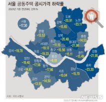 서울에선 송파 -23.20% 낙폭 ‘최대’…용산 -8.19% ‘최저’