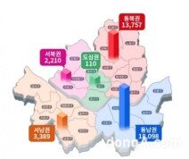 서북권 입주 물량 서울 전체 6%… 공급가뭄에 신규 주택 희소성↑